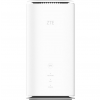 ZTE MC888 Pro Wireless Gateway Modem Router